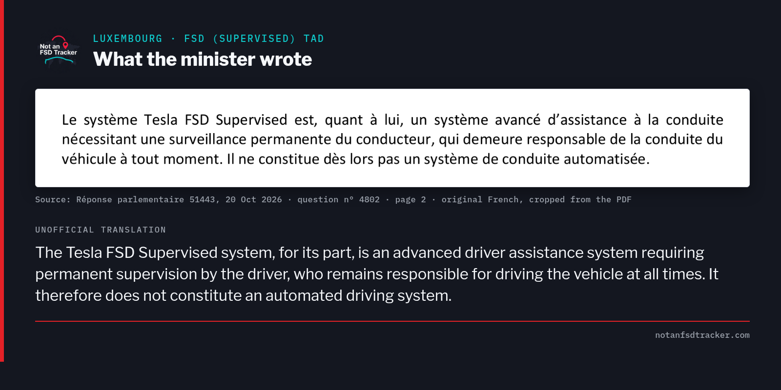 Extract from Luxembourg Mobility Minister Yuriko Backes's written answer to parliamentary question 4802, in French, saying Tesla FSD Supervised is an advanced driver assistance system that needs permanent supervision by the driver and is not an automated driving system, with an unofficial English translation