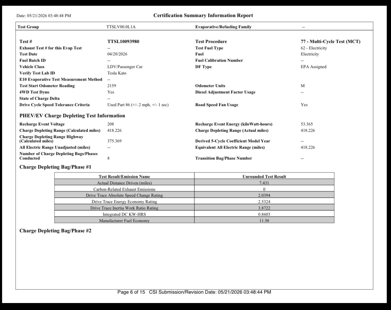 Tesla Cybercab EPA Charge Depleting Range chart