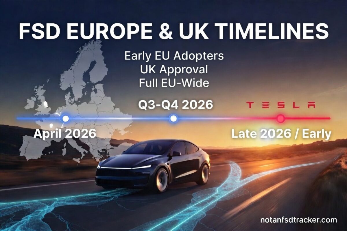 Tesla FSD Approved in Netherlands 2026: EU Rollout Timelines & UK Prospects