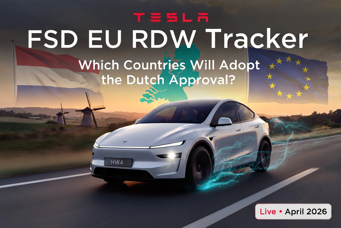 Tesla Fsd Eu Rdw Tracker 2026 – White Tesla Model Y Driving Autonomously on European Highway with Netherlands and Eu Flags, Glowing Fsd Neural Network Visualization, Windmills at Sunset